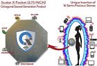 607178926639 Dispositivo Terap Utico De Protecci Radiaci Electr Nica