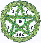 Herbology Magickal