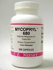 Mycop Neesby Ryl Caps