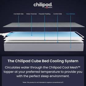 Sleepme 814994020940 Chilipad Pro Mattress Topper Replacement For Dockpro