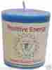 Wa34399 Aloha Bay Chakra Energy Votive Positive Blue Visuddha Palm Wax 100 Natural 094717614551