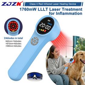 Hhl02bus Zjzk Cold Laser Therapy For Pain Relief Chiropractor Treatment Pets Dog Device