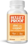 Zinc With Copper Capsules, 60 Count, Minerals And Antioxidant Supplement For Imm. Fixed Price $29.70.