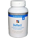 D'adamo Personalized Nutrition Dadamo Deflect 120. Fixed Price $63.54.