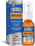 Sovereign Silver Bio-active Hydrosol, 10 Ppm, Fine Mist Spray, Fl Oz. Fixed Price $9.97.