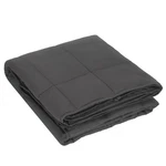 Weighted 15LBS 72'' 48'' Soft Cotton Blankets For Adults Reduce Stress. Fixed Price $31.69.