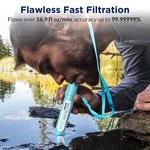 High-quality Reliable Efficient Handy Resilient Mini Water Purifier Filter Straw. Fixed Price $59.78.