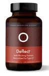 D'adamo Deflect O, Lectin Blocking Formula, 120 Vegetarian Capsules. Fixed Price $49.99.