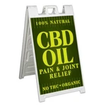 Cbd Oil Pain & Joint Relief Signicade 24X36 Aframe Sidewalk Banner Decal. Fixed Price $170.95.