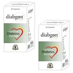 Herbal Anti Diabetic Pills Supplements Lower Blood Glucose Sugar Levels Caps. Fixed Price $49.85.