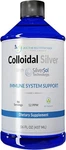 Colloidal Silver Liquid - 12 Ppm Premium 16 Fl Oz (pack Of 1). Fixed Price $42.23.