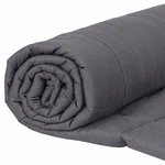 Weighted Blanket Adult Sensory Reduce Sleep Anxiety 12/15/20LB Gravity Multisize. Fixed Price $30.58.