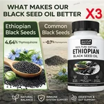 Ethiopian Black Seed Oil Softgels 4.64% Thymoquinone Gluten-free, 60 Capsules. Fixed Price $39.99.