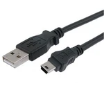 Usb Cord Cable For Quell Wearable Pain Relief Technology Starter Kit. Fixed Price $9.99.