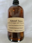 (2) Natural Source Zinc & Copper 72 Trace Minerals - Two 16 Oz Glass Bottles. Fixed Price $42.44.