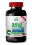 Fresh Soursop - Graviola (leaf Powder) 650 Mg Contains Vitamins Capsules 1B. Fixed Price $18.32.